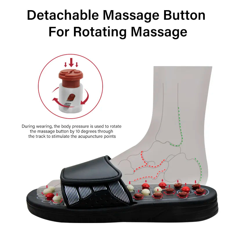 AuraCollective Acupressure Slippers
