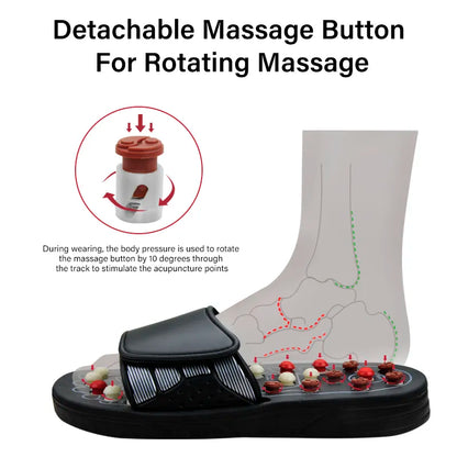 AuraCollective Acupressure Slippers